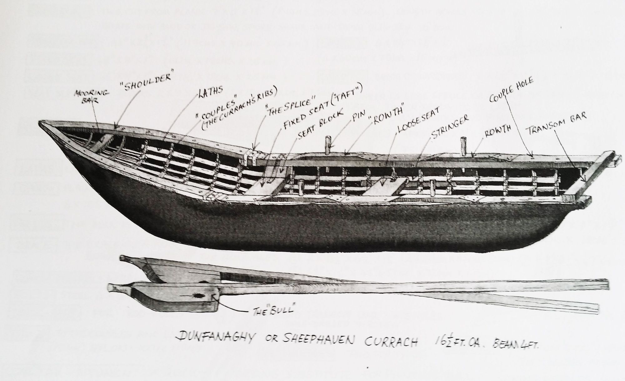 Connemara Cradle Song