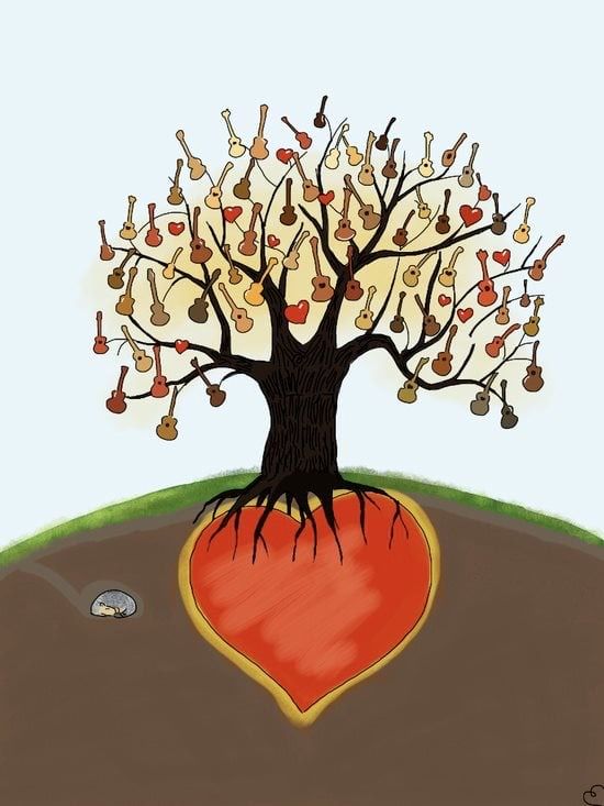 * BUG Jam Songbook, Chord Charts, and YouTube Playlist for February 21, 2024